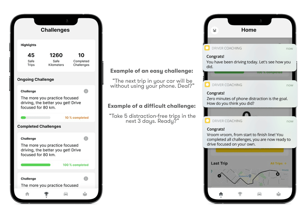 App challenges