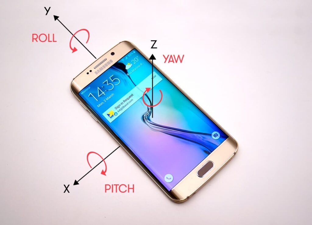Yaw, pitch, roll angles for smartphones
