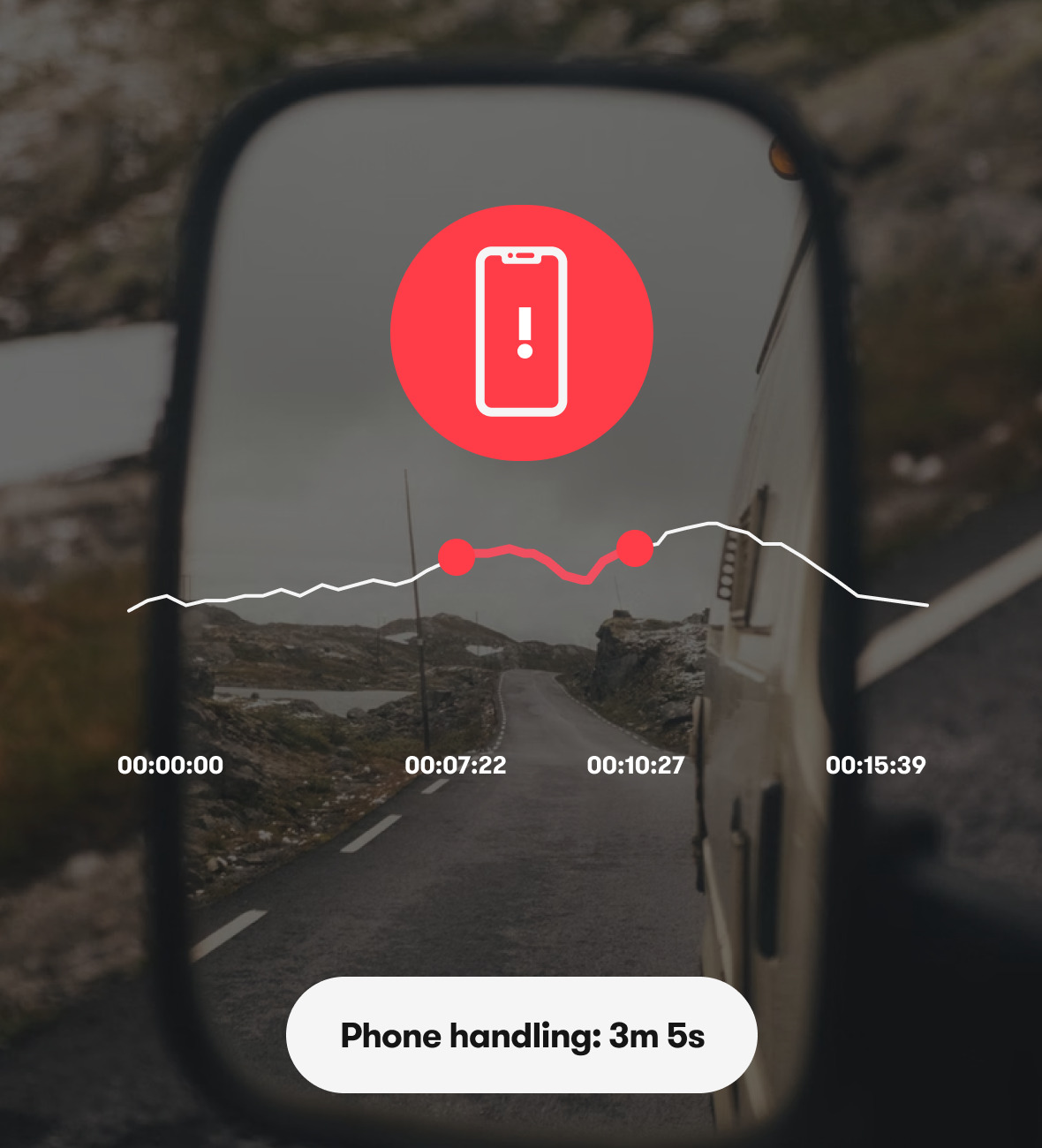 driving insights - driving events detection