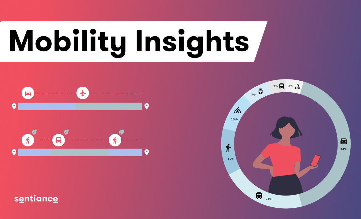 Mobility-Insights-infographic-download-preview