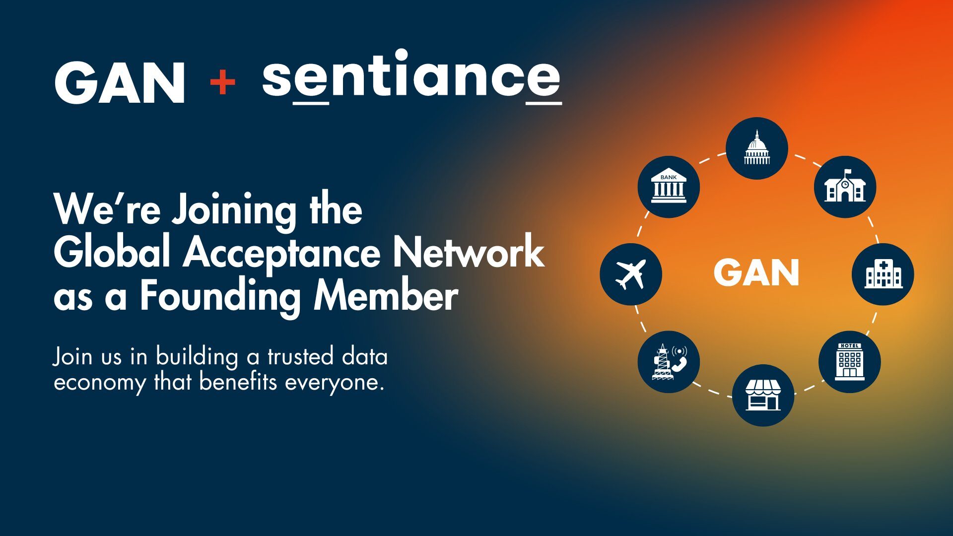 GAN+Sentiance banner