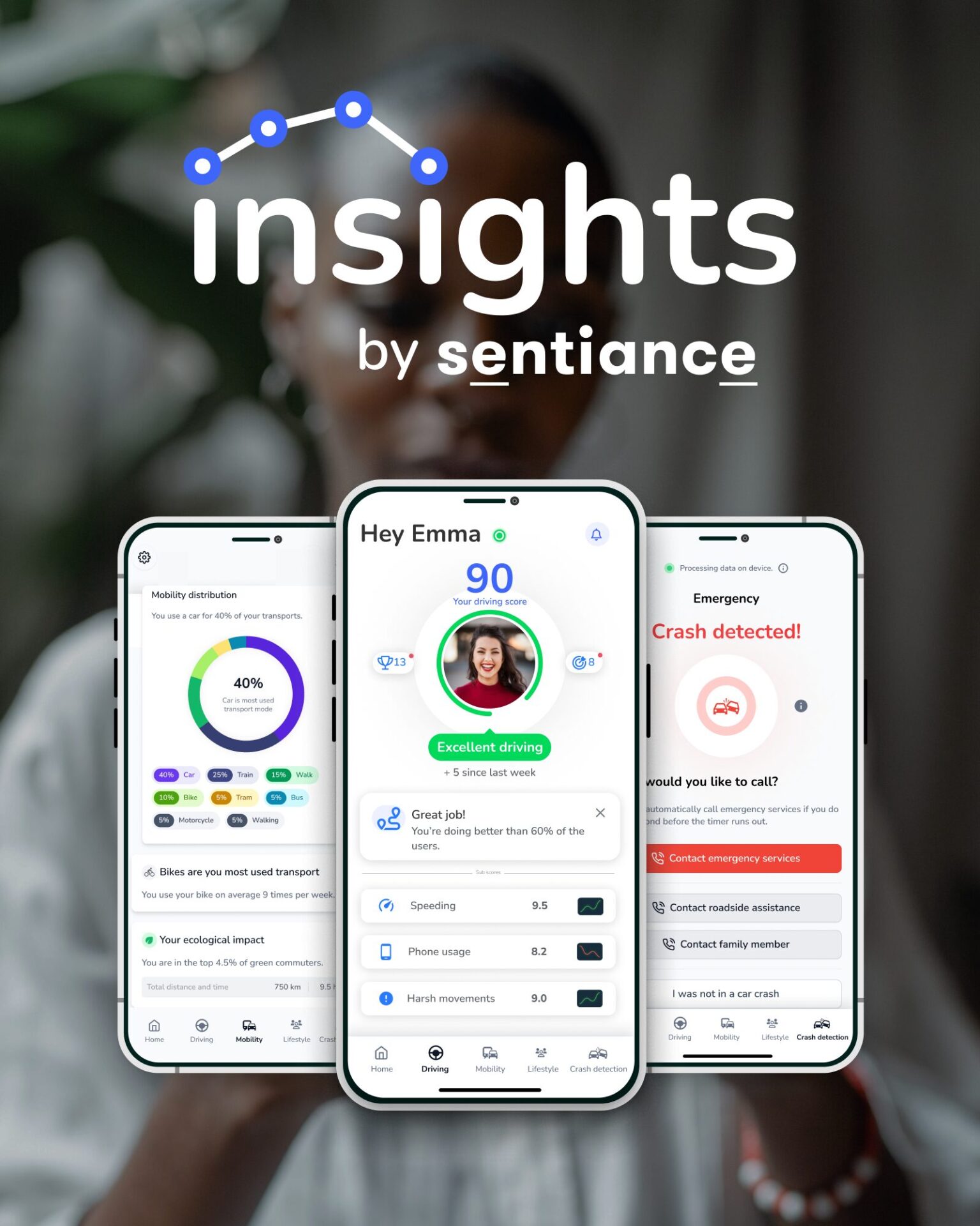 Insights by Sentiance_Product page