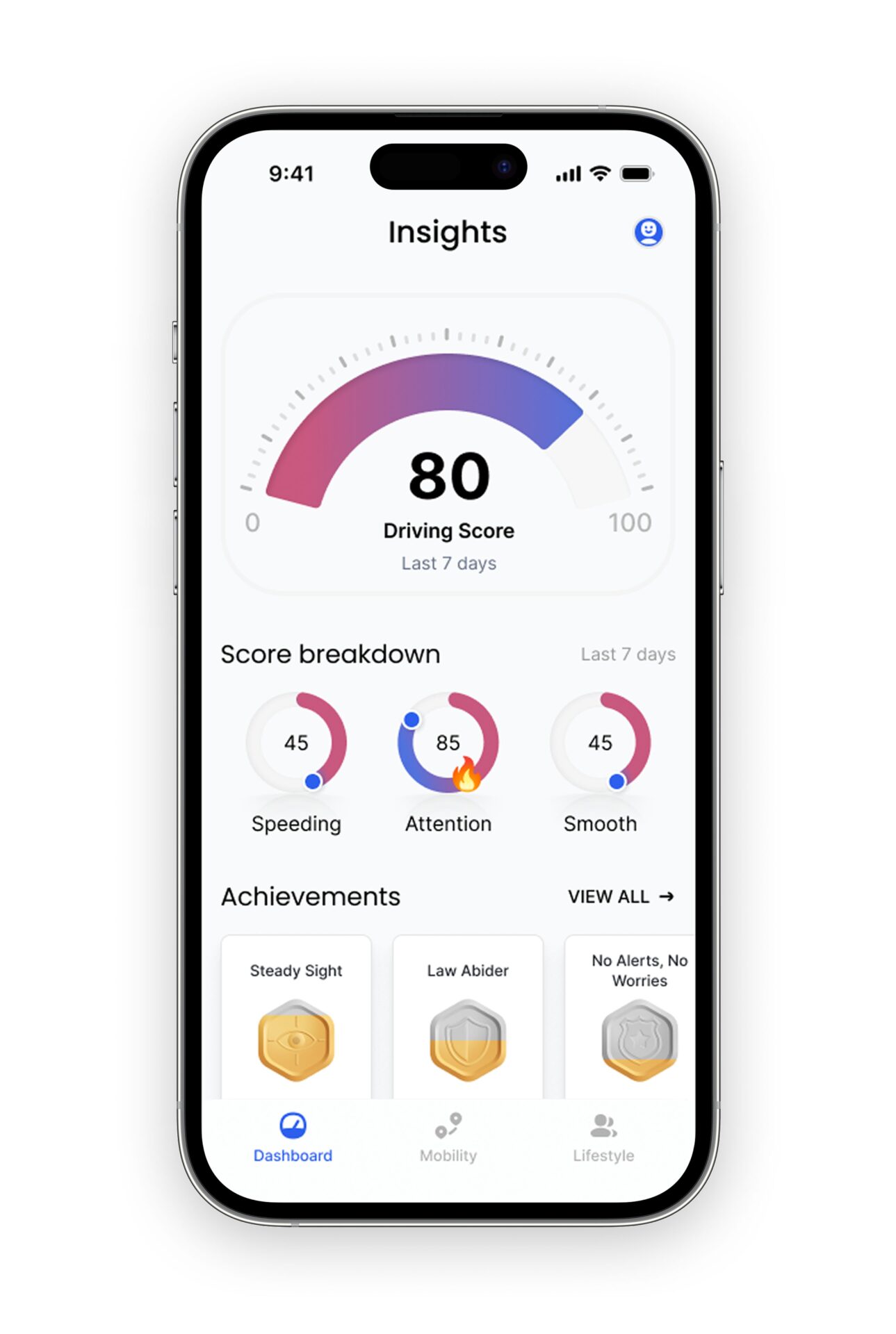 Dashboard